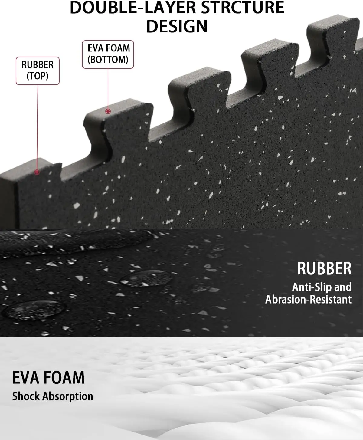 0.56 Inch Thick Gym Flooring f - Home Gym Rubber Flooring avis et prix