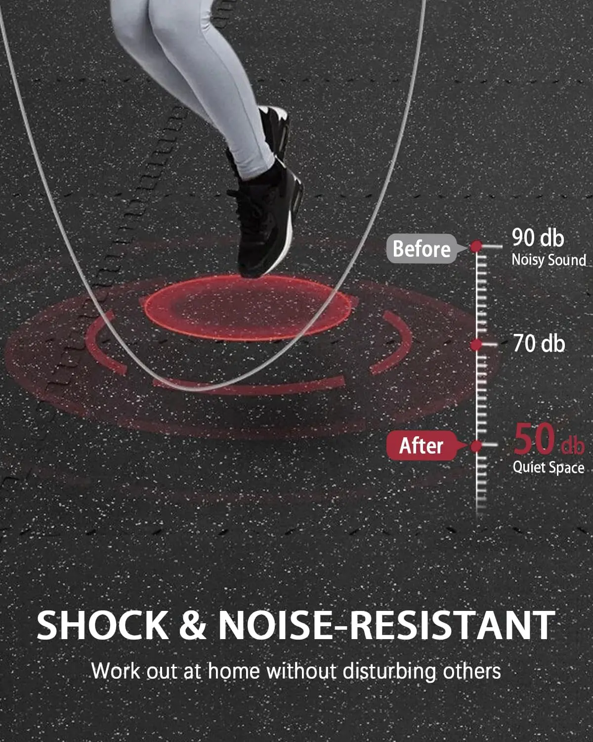 0.56 Inch Thick Gym Flooring f - Home Gym Rubber Flooring avis et prix