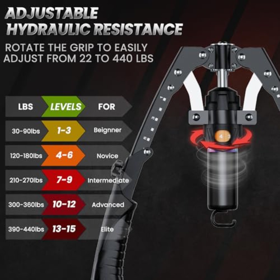 Twister Arm Trainer 3 in 1 Hyd - Ab Roller Wheel avis et prix