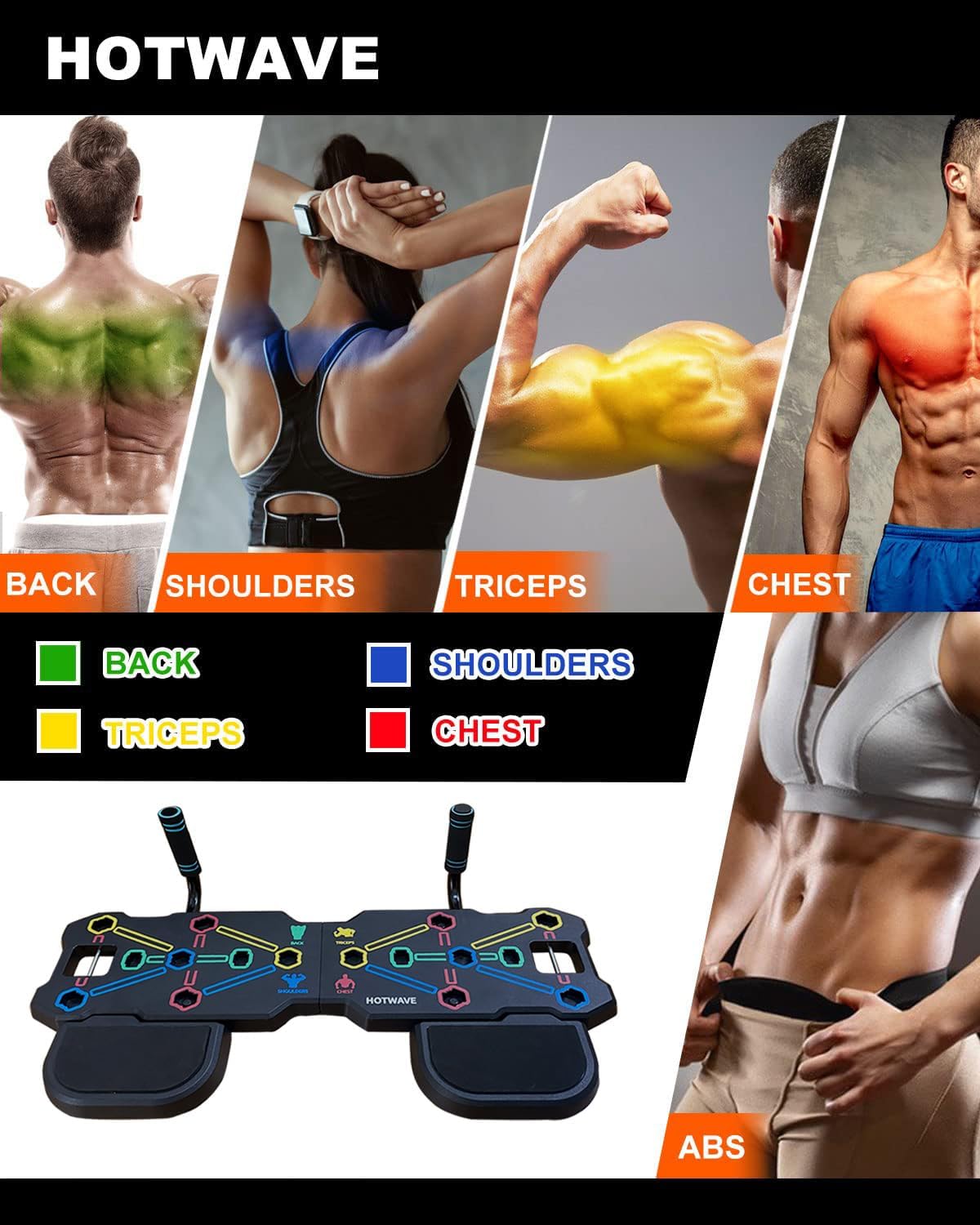 Portable Workout Equipment wit - Ab Roller Wheel avis et prix