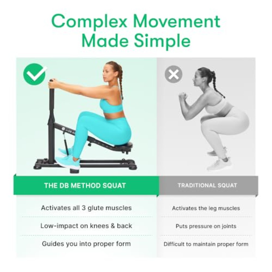DB Method Squat Machine for Ho - Home Gym Designs avis et prix