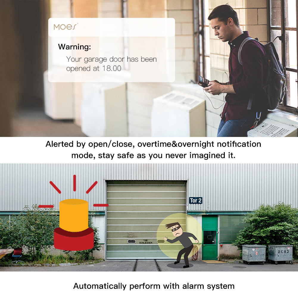 MOES Tuya WiFi Smart Garage Do - Home Gym Garage avis et prix